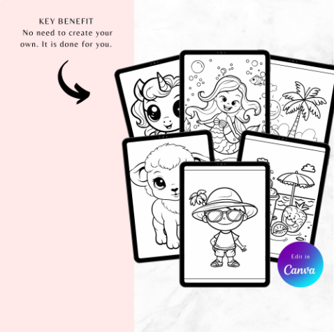 4000+ KDP Coloring Pages with MRR PLR  | Digital Download | Digital Product | Commercial Use Personal Use.
